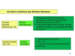24
As fases evolutivas dos Direitos Humanos
Terceira
Geração
finais do séc. XX
Direitos
Internacionais
 Declaração Universal dos Direitos
Humanos de 1948 e Declaração dos
Direitos dos Povos de 1976.
 A luta pelos direitos das minorias, do meio
ambiente equilibrado, da autodeterminação
dos povos.
Quarta Geração
séc. XXI
Direitos
Planetário
 Carta da Terra e ECO 92.
 Rio + 20.
 A luta dos povos pelo desenvolvimento
sustentável.
SOCIOLOGIA, 2º Ano do Ensino Médio
Direitos Humanos e Cidadania
 