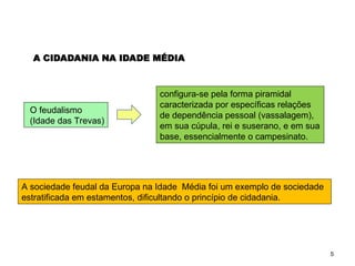 5
A CIDADANIA NA IDADE MÉDIA
O feudalismo
(Idade das Trevas)
configura-se pela forma piramidal
caracterizada por específicas relações
de dependência pessoal (vassalagem),
em sua cúpula, rei e suserano, e em sua
base, essencialmente o campesinato.
A sociedade feudal da Europa na Idade Média foi um exemplo de sociedade
estratificada em estamentos, dificultando o princípio de cidadania.
SOCIOLOGIA, 2º Ano do Ensino Médio
Direitos Humanos e Cidadania
 