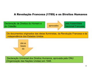 8
A Revolução Francesa (1789) e os Direitos Humanos
Declaração de Direitos do Homem e
do Cidadão aprovados
pela Assembleia
Nacional Francesa
Os documentos originados das ideias Iluministas, da Revolução Francesa e da
independência dos Estados Unidos
são as
bases
da
Declaração Universal dos Direitos Humanos, aprovada pela ONU
(Organização das Nações Unidas) em 1948.
SOCIOLOGIA, 2º Ano do Ensino Médio
Direitos Humanos e Cidadania
 