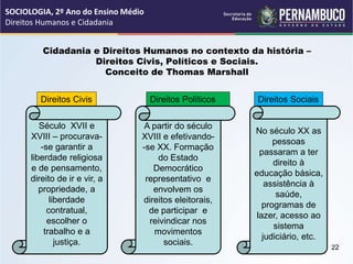 Cidadania e Direitos Humanos no contexto da história –
Direitos Civis, Políticos e Sociais.
Conceito de Thomas Marshall
Direitos Civis Direitos Políticos Direitos Sociais
Século XVII e
XVIII – procurava-
-se garantir a
liberdade religiosa
e de pensamento,
direito de ir e vir, a
propriedade, a
liberdade
contratual,
escolher o
trabalho e a
justiça.
A partir do século
XVIII e efetivando-
-se XX. Formação
do Estado
Democrático
representativo e
envolvem os
direitos eleitorais,
de participar e
reivindicar nos
movimentos
sociais.
No século XX as
pessoas
passaram a ter
direito à
educação básica,
assistência à
saúde,
programas de
lazer, acesso ao
sistema
judiciário, etc.
SOCIOLOGIA, 2º Ano do Ensino Médio
Direitos Humanos e Cidadania
22
 