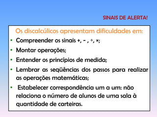 Troca de letras na escrita;