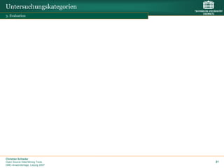 Untersuchungskategorien
3. Evaluation




                                                        Dokumentation
                                                           10

                                                            8
                                 Auswertungen                                  Ergonomie
                                                            6

                                                            4

                                                            2

                                                            0

                                 Methoden                                          Projektmanagement




                                     Data Preparation                   Data Understanding




                                                            WEKA

Christian Schieder
Open Source Data Mining Tools                                                                          21
DMC-Anwendertage, Leipzig 2007
 