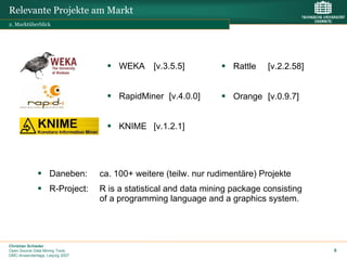 Relevante Projekte am Markt
2. Marktüberblick




                                      WEKA     [v.3.5.5]           Rattle    [v.2.2.58]


                                      RapidMiner [v.4.0.0]         Orange [v.0.9.7]


                                      KNIME [v.1.2.1]




                    Daneben:     ca. 100+ weitere (teilw. nur rudimentäre) Projekte
                    R-Project:   R is a statistical and data mining package consisting
                                 of a programming language and a graphics system.




Christian Schieder
Open Source Data Mining Tools                                                             8
DMC-Anwendertage, Leipzig 2007
 