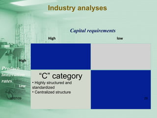 Mid Sized Structures Organizational Structure and Design - A case for a mid-sized Hospital | PPS