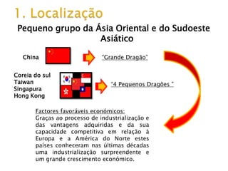 Pequeno grupo da Ásia Oriental e do Sudoeste
                   Asiático

   China                      “Grande Dragão”


Coreia do sul
Taiwan                           “4 Pequenos Dragões ”
Singapura
Hong Kong

       Factores favoráveis económicos:
       Graças ao processo de industrialização e
       das vantagens adquiridas e da sua
       capacidade competitiva em relação à
       Europa e a América do Norte estes
       países conheceram nas últimas décadas
       uma industrialização surpreendente e
       um grande crescimento económico.
 