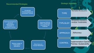Accelerate
Premiumisation for
developed markets
Improved SCM &
100% sustainable
sourcing of raw
materials
More focus on
“Cause Marketing”
Reduce usage of
fossil fuel in
operations
Improved dynamic in
pricing &
differentiation
strategies in
emerging markets
•Normative Re-educative
TYPE
•Prospective-Operations
•Analyser -Sustainability
TYPLOLGY
APPROACH Adhocracy
CONTROL
Implementation-Operations
Premise- Sustainability
Recommended Strategies Strategic Approach
 