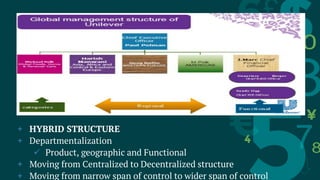 functional Images High Quality Grahic Osd section b group 7 | PPTX