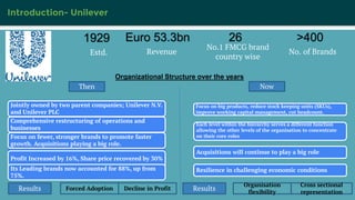 Introduction- Unilever
1929 Euro 53.3bn 26 >400
RevenueEstd.
No.1 FMCG brand
country wise
No. of Brands
Organizational Structure over the years
Then Now
Jointly owned by two parent companies; Unilever N.V.
and Unilever PLC
Comprehensive restructuring of operations and
businesses
Focus on fewer, stronger brands to promote faster
growth. Acquisitions playing a big role.
Profit Increased by 16%, Share price recovered by 30%
Its Leading brands now accounted for 88%, up from
75%.
Focus on big products, reduce stock keeping units (SKUs),
improve working capital management, cut headcount.
Each level within the hierarchy serves a different function
allowing the other levels of the organisation to concentrate
on their core roles
Acquisitions will continue to play a big role
Resilience in challenging economic conditions
Results Forced Adoption Decline in Profit Results
Organisation
flexibility
Cross sectional
representation
 
