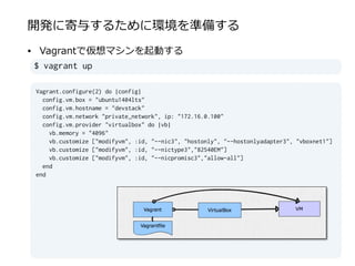 開発に寄与するために環境を準備する
• Vagrantで仮想マシンを起動する  
    $ vagrant up
Vagrant.configure(2) do |config|
config.vm.box = "ubuntu1404lts"
config.vm.hostname = "devstack"
config.vm.network "private_network", ip: "172.16.0.100"
config.vm.provider "virtualbox" do |vb|
vb.memory = "4096"
vb.customize ["modifyvm", :id, "--nic3", "hostonly", "--hostonlyadapter3", "vboxnet1"]
vb.customize ["modifyvm", :id, "--nictype3","82540EM"]
vb.customize ["modifyvm", :id, "--nicpromisc3","allow-all"]
end
end
 