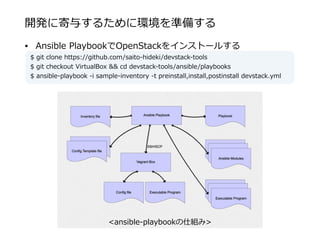開発に寄与するために環境を準備する
• Ansible  PlaybookでOpenStackをインストールする  
$  git  clone  https://github.com/saito-‐‑‒hideki/devstack-‐‑‒tools  
$  git  checkout  VirtualBox  &&  cd  devstack-‐‑‒tools/ansible/playbooks  
$  ansible-‐‑‒playbook  -‐‑‒i  sample-‐‑‒inventory  -‐‑‒t  preinstall,install,postinstall  devstack.yml
<ansible-‐‑‒playbookの仕組み>
 