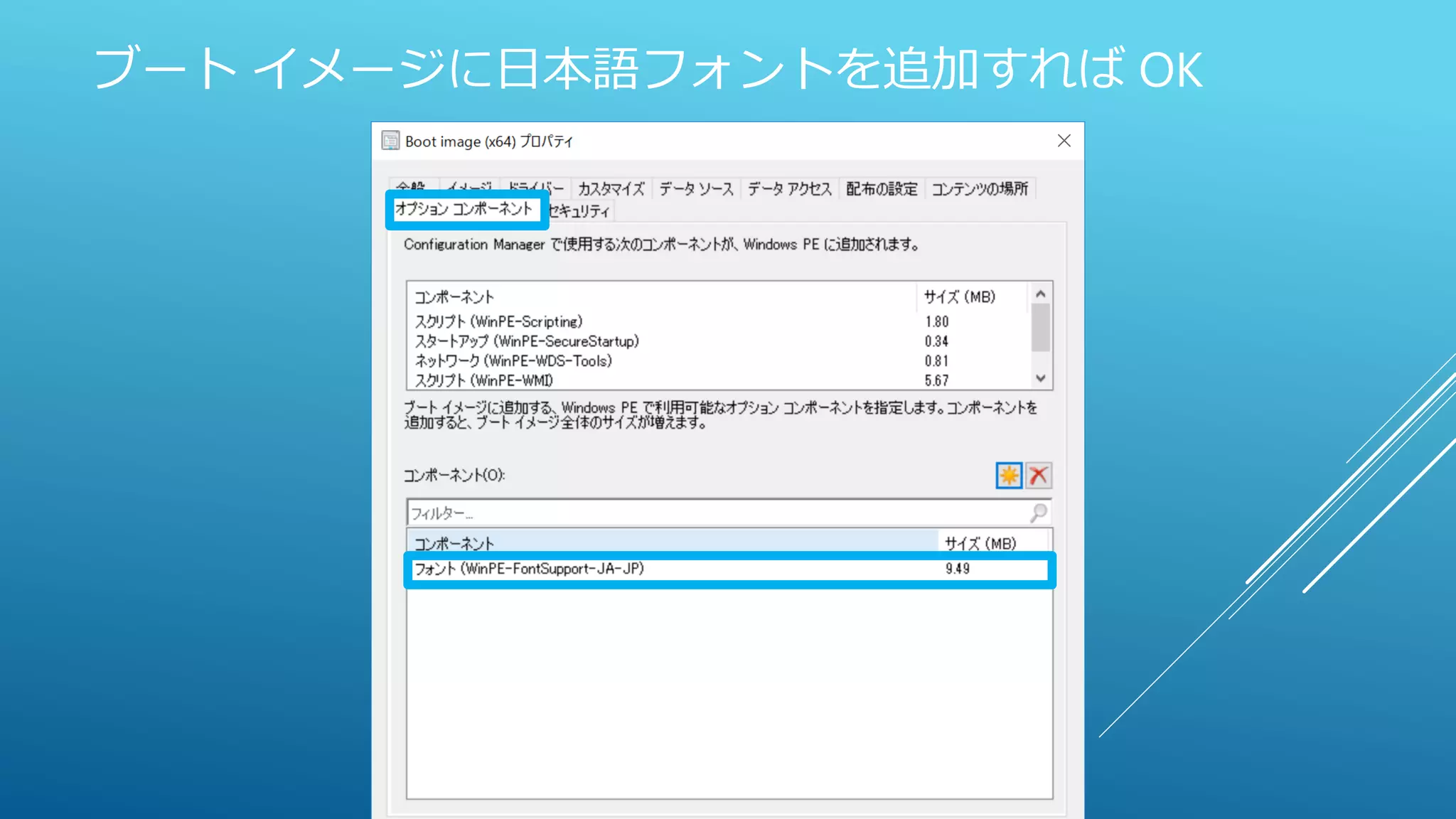 ブート イメージに日本語フォントを追加すれば OK
 