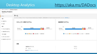 Desktop Analytics https://aka.ms/DADocs
 