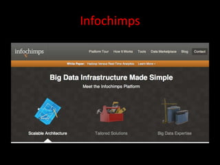 Infochimps
 