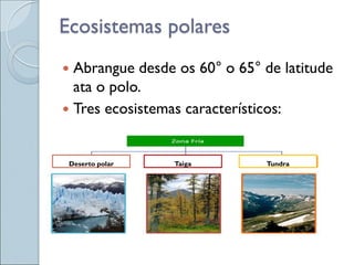 Ecosistemas polares
 Abrangue desde os 60° o 65° de latitude
ata o polo.
 Tres ecosistemas característicos:
Deserto polar Taiga Tundra
 