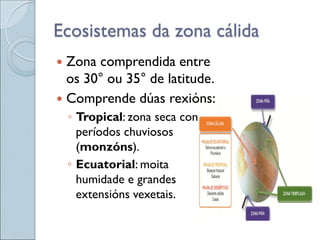 Ecosistemas da zona cálida
 Zona comprendida entre
os 30° ou 35° de latitude.
 Comprende dúas rexións:
◦ Tropical: zona seca con
períodos chuviosos
(monzóns).
◦ Ecuatorial: moita
humidade e grandes
extensións vexetais.
 