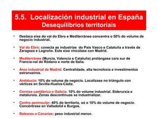 5.5. Localización industrial en España
Desequilibrios territoriais
• Destaca eixe do val do Ebro e Mediterráneo concentra o 50% do volume de
negocio industrial.
• Val do Ebro: conecta as industrias do País Vasco e Cataluña a través de
Zaragoza e Logroño. Este eixe vincúlase con Madrid.
• Mediterráneo (Murcia, Valencia e Cataluña) prolóngase cara sur de
Francia-val do Ródano e norte de Italia.
• Área industrial de Madrid. Centralidade, alta tecnoloxía e investimentos
estranxeiros.
• Andalucía: 10% do volume de negocio. Localízase no triángulo con
vértices en Sevilla-Huelva-Cádiz.
• Cornixa cantábrica e Galicia: 10% do volume industrial. Siderurxia e
metalurxia. Zonas descontinuas se industrializar.
• Centro peninsular: 40% do territorio, só o 10% do volume de negocio.
Concéntrase en Valladolid e Burgos.
• Baleares e Canarias: peso industrial menor.
 