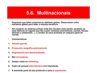 5.6. Multinacionais
• Empresas que teñen presenza en distintos países. Desenvolven unha
estratexia global para obter o máximo beneficio.
• Así compran as materias primas onde lles resultan máis barato, localizan as
súas fábricas en lugares que lles supón vantaxes (económicas, sociais, fiscais,
laborais e ambientais…). e venden os seus produtos en calquera parte do
mundo.
• Carácterísticas:
1. Tamaño grande.
2. Proxección xeográfica plurinacional.
3. Organización moi descentralizada.
4. Moi innovadoras.
5. Gastan moito en márketing.
6. Cadro de persoal administrativo moi importante.
7. A meirande parte da súa produción é para a exportación.
 