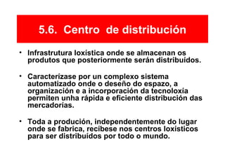 5.6. Centro de distribución
• Infrastrutura loxística onde se almacenan os
produtos que posteriormente serán distribuídos.
• Caracterízase por un complexo sistema
automatizado onde o deseño do espazo, a
organización e a incorporación da tecnoloxía
permiten unha rápida e eficiente distribución das
mercadorías.
• Toda a produción, independentemente do lugar
onde se fabrica, recíbese nos centros loxísticos
para ser distribuídos por todo o mundo.
 