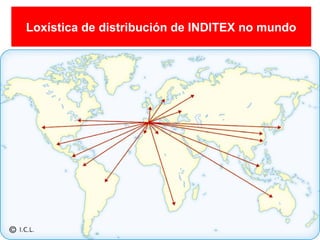 Loxística de distribución de INDITEX no mundo
 
