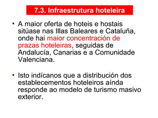 7.3. Infraestrutura hoteleira
• A maior oferta de hoteis e hostais
sitúase nas Illas Baleares e Cataluña,
onde hai maior concentración de
prazas hoteleiras, seguidas de
Andalucía, Canarias e a Comunidade
Valenciana.
• Isto indícanos que a distribución dos
establecementos hoteleiros aínda
responde ao modelo de turismo masivo
exterior.
08
 