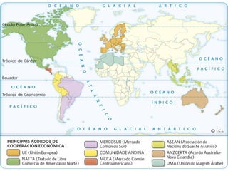 Principais bloques comerciais
07
 