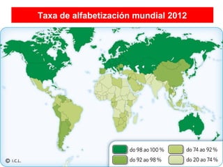 Taxa de alfabetización mundial 2012
 