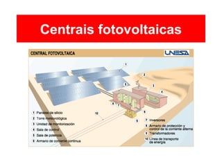 Centrais fotovoltaicas
 