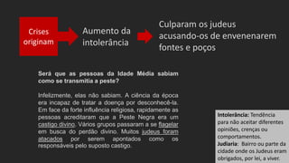 Será que as pessoas da Idade Média sabiam
como se transmitia a peste?
Infelizmente, elas não sabiam. A ciência da época
era incapaz de tratar a doença por desconhecê-la.
Em face da forte influência religiosa, rapidamente as
pessoas acreditaram que a Peste Negra era um
castigo divino. Vários grupos passaram a se flagelar
em busca do perdão divino. Muitos judeus foram
atacados por serem apontados como os
responsáveis pelo suposto castigo.
Crises
originam
Aumento da
intolerância
Culparam os judeus
acusando-os de envenenarem
fontes e poços
Intolerância: Tendência
para não aceitar diferentes
opiniões, crenças ou
comportamentos.
Judiaria: Bairro ou parte da
cidade onde os Judeus eram
obrigados, por lei, a viver.
 