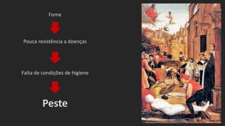 Fome
Pouca resistência a doenças
Falta de condições de higiene
Peste
 