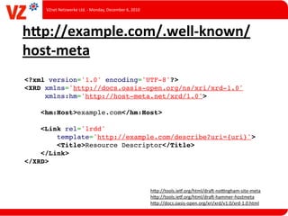 VZnet	
  Netzwerke	
  Ltd.	
  -­‐	
  Monday,	
  December	
  6,	
  2010




hCp://example.com/.well-­‐known/
host-­‐meta
<?xml version='1.0' encoding='UTF-8'?>
<XRD xmlns='http://docs.oasis-open.org/ns/xri/xrd-1.0'
     xmlns:hm='http://host-meta.net/xrd/1.0'>
 
    <hm:Host>example.com</hm:Host>
 
    <Link rel='lrdd'
        template='http://example.com/describe?uri={uri}'>
        <Title>Resource Descriptor</Title>
    </Link>
</XRD>
 


                                                                              hUp://tools.ieZ.org/html/dra[-­‐nongham-­‐site-­‐meta
                                                                              hUp://tools.ieZ.org/html/dra[-­‐hammer-­‐hostmeta
                                                                              hUp://docs.oasis-­‐open.org/xri/xrd/v1.0/xrd-­‐1.0.html
 