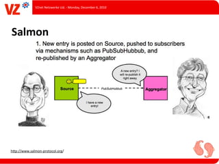 VZnet	
  Netzwerke	
  Ltd.	
  -­‐	
  Monday,	
  December	
  6,	
  2010




Salmon




hUp://www.salmon-­‐protocol.org/
 