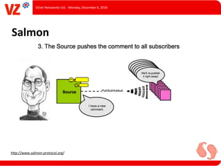 VZnet	
  Netzwerke	
  Ltd.	
  -­‐	
  Monday,	
  December	
  6,	
  2010




Salmon




hUp://www.salmon-­‐protocol.org/
 