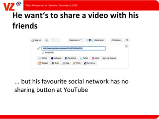 VZnet	
  Netzwerke	
  Ltd.	
  -­‐	
  Monday,	
  December	
  6,	
  2010



He	
  want‘s	
  to	
  share	
  a	
  video	
  with	
  his	
  
friends




...	
  but	
  his	
  favourite	
  social	
  network	
  has	
  no	
  
sharing	
  buUon	
  at	
  YouTube
 