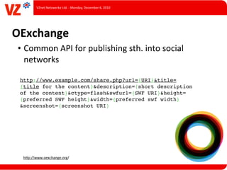 VZnet	
  Netzwerke	
  Ltd.	
  -­‐	
  Monday,	
  December	
  6,	
  2010




OExchange
• Common	
  API	
  for	
  publishing	
  sth.	
  into	
  social	
  
  networks

 http://www.example.com/share.php?url={URI}&title=
 {title for the content}&description={short description
 of the content}&ctype=flash&swfurl={SWF URI}&height=
 {preferred SWF height}&width={preferred swf width}
 &screenshot={screenshot URI}




  hUp://www.oexchange.org/
 