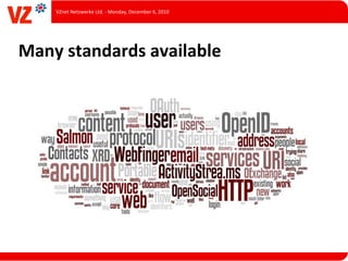 VZnet	
  Netzwerke	
  Ltd.	
  -­‐	
  Monday,	
  December	
  6,	
  2010




Many	
  standards	
  available
 