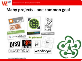 VZnet	
  Netzwerke	
  Ltd.	
  -­‐	
  Monday,	
  December	
  6,	
  2010




Many	
  projects	
  -­‐	
  one	
  common	
  goal




 hUp://federatedsocialweb.net
 