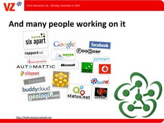 VZnet	
  Netzwerke	
  Ltd.	
  -­‐	
  Monday,	
  December	
  6,	
  2010




And	
  many	
  people	
  working	
  on	
  it




  hUp://federatedsocialweb.net
 