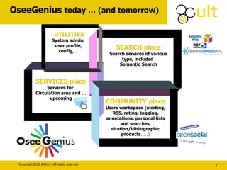 OseeGenius  today … (and tomorrow) SERVICES place Services for  Circulation area and … upcoming SOCIAL COMMUNITY place Users workspace (alerting, RSS, rating, tagging, annotations, personal lists and searches, citation/bibliographic products , …) SEARCH place Search services of various type, included  Semantic Search UTILITIES System admin,  user profile,  config, … 