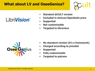What about LV and OseeGenius? Standard @CULT version Included in Amicus/OpenSuite price Supported Not customizable Targeted to librarians No standard version (it’s a framework) Charged according to pricelist Supported Fully customizable Targeted to patrons  