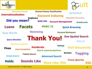 Facets Hierarchy Viewer Explorers Decimal Dewey Classification Thesaurus Explorer Tabbed Search Search result perspectives Advanced Search RSS Quick Browsing Breadcrumb Account Management  Personal Workspace Wish List Ratings Reviews Internationalization Keyword Indexing Metadata Extraction Stemming Stop Words Simple Search Sounds Like More Like This Fuzzy Queries Query Elevation Did you mean? Auto Completion Geo Spatial Search MARC 21 MARC XML Loans Fines Holds Desiderata Rich Documents Synonims Tagging Thank You! 