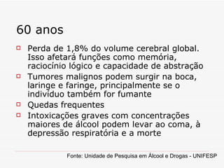 60 anos Perda de 1,8% do volume cerebral global. Isso afetará funções como memória, raciocínio lógico e capacidade de abstração Tumores malignos podem surgir na boca, laringe e faringe, principalmente se o indivíduo também for fumante Quedas frequentes Intoxicações graves com concentrações maiores de álcool podem levar ao coma, à depressão respiratória e a morte Fonte: Unidade de Pesquisa em Álcool e Drogas - UNIFESP 