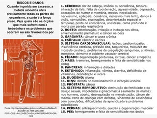 RISCOS E DANOS Quando ingerida em excesso, a bebida alcoólica afeta praticamente todas as partes do organismo, a curto e a longo prazo. Veja quais são os órgãos que mais sofrem com a bebedeira e os problemas que ocorrem ou são favorecidos por ela.   Fonte:http://revistagalileu.globo.com/Revista/Galileu/0,,EDG84135-7855-205-3,00-POR+QUE+A+LEI+SECA+SALVA+VIDAS+POR+DIA.html 1. CÉREBRO:  dor de cabeça, insônia ou sonolência, tontura, alteração da fala, falta de coordenação, agressividade, depressão, alterações de humor e memória, medos inexplicáveis, nervosismo, epilepsia, demência, raciocínio mais lento, danos à visão, convulsões, alucinações, desorientação espacial e temporal, perda de consciência, anestesia, coma profundo e morte por parada respiratória 2. ROSTO:  deterioração, irritação e inchaço nos olhos, envelhecimento prematuro e câncer na boca  3. GARGANTA:  câncer e tosse crônica 4. ESÔFAGO:  câncer e varizes 5. SISTEMA CARDIOVASCULAR:  lesões, cardiomiopatia, insuficiência cardíaca, pressão alta, taquicardia, fraqueza do músculo cardíaco, problemas de coagulação sanguínea, arritmias, trombose, derrame e acidente vascular cerebral 6. FÍGADO:  degeneração gordurosa, cirrose, câncer e hepatite  7. MÃOS:  tremores, formigamento e falta de sensibilidade nos dedos 8. PÂNCREAS : inflamação e diabetes 9. ESTÔMAGO:  inflamação, vômito, diarréia, deficiência de vitaminas, desnutrição e úlcera 10. DUODENO:  úlcera 11. RINS:  defeito no funcionamento e infecção urinária 12. PRÓSTATA:  câncer 13. SISTEMA REPRODUTIVO:  diminuição da fertilidade e do desejo sexual, impotência e ginecomastia (aumento da mama) nos homens, aborto, desregulação na menstruação, câncer de mama. Parto de crianças com defeitos, síndrome de abstinência com convulsões, dificuldades de aprendizado e problemas psicológicos 14. PERNAS:  enfraquecimento, quedas e degeneração muscular 15. PÉS:  formigamento e falta de sensibilidade nos dedos  