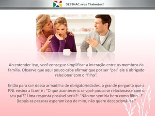 Ao entender isso, você consegue simplificar a interação entre os membros da
família. Observe que aqui pouco cabe afirmar que por ser “pai” ele é obrigado
relacionar com o “filho”.
Então para sair dessa armadilha de obrigatoriedades, a grande pergunta que a
PNL ensina a fazer é : “O que aconteceria se você pouco se relacionasse com o
seu pai?” Uma resposta possível seria?: “Não me sentiria bem como filho . E
Depois as pessoas esperam isso de mim, não quero decepcioná-las.”
 