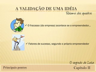 A VALIDAÇÃO DE UMA IDÉIA
                            Resumo dos quadros

                O fracasso (da empresa) acontece se o empreendedor...




                 Fatores de sucesso, segundo o próprio empreendedor




                                                    O segredo de Luísa
Principais pontos                                      Capítulo II
 