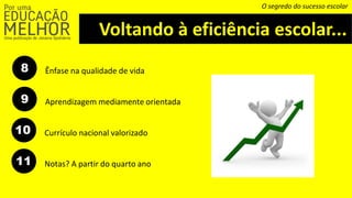 Voltando à eficiência escolar...
O segredo do sucesso escolar
8 Ênfase na qualidade de vida
9 Aprendizagem mediamente orientada
10 Currículo nacional valorizado
Notas? A partir do quarto ano11
 
