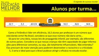 Alunos por turma...
O segredo do sucesso escolar
Como a Finlândia é líder em eficiência, 16,5 alunos por professor é um número que
está dando certo! No Brasil, considera-se que esse número não daria certo...
Só para ter uma ideia, nossas leis de propaganda infantil, por exemplo, são diferentes
de outros países. Considera-se que nossas crianças não têm capacidade de julgar informa-
ções para diferenciar conceitos, ou seja, são totalmente influenciáveis. Não entendeu?
Elas precisam de maior atenção para poderem desenvolver o raciocínio e a criticidade.
5, 3 seria o ideal para que o Brasil pudesse atingir a eficácia no estudo escolar.
 