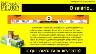 O salário...
O segredo do sucesso escolar
Infelizmente, vivemos em uma sociedade que tem propensão a
gostar de coisas negativas. Grande parte se interessa por maus
exemplos, curte coisas consideradas sem conteúdo e é exatamen-
te isso que a mídia explora: professores que não fazem jus à profis-
são, alunos desinteressados e péssimos exemplos, profissionais
à beira de um colapso, professores precisam chegar a fazer greves
por melhorias de salários e melhor estrutura de ensino e acabam
sendo vistos como mau exemplo pela população.
O QUE FAZER PARA REVERTER?
 