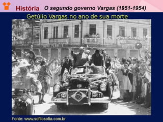 O segundo governo Vargas (1951-1954) História 