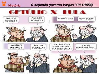 O segundo governo Vargas (1951-1954) História 