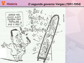 O segundo governo Vargas (1951-1954) História 